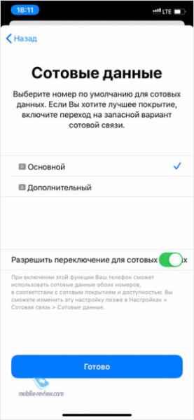 Официальный iPhone и две SIM-карты в России