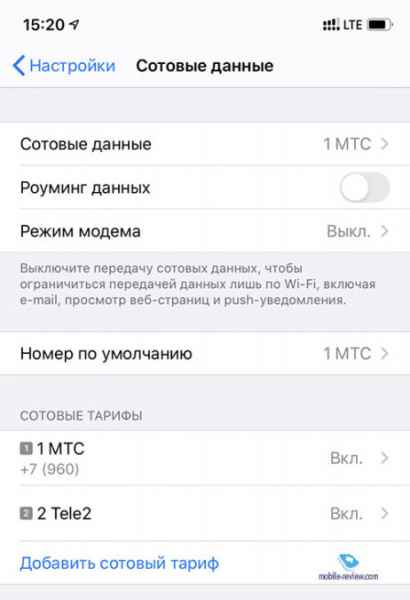 Официальный iPhone и две SIM-карты в России